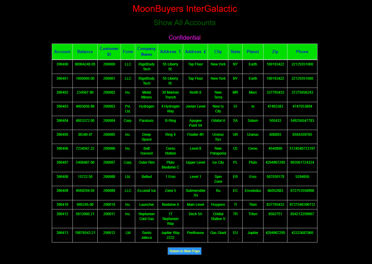MoonBuyers InterGalactic